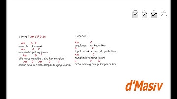 kunci gitar & lirik lagu | D
