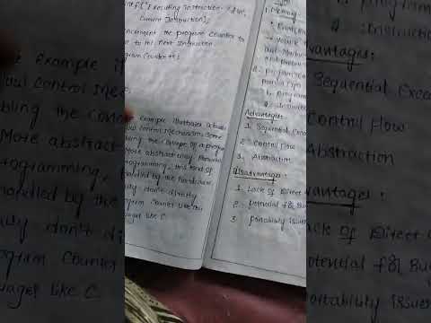 Language Counter Memory Practice c language memory program counter as per R20 - YouTube