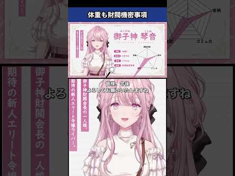 体重と年齢を"財閥機密事項"と諭してくる淑やかな令嬢【御子神琴音/にじさんじ切り抜き】