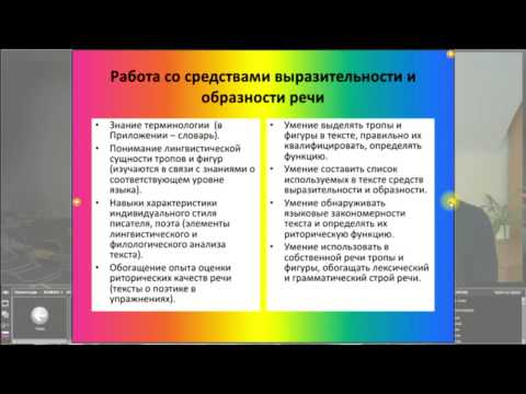 Межпредметные связи с Литературой при изучении Русского языка 10-11 класс - Виноградова Е. М.