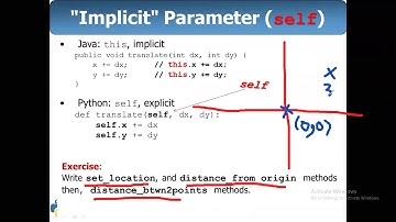 CS210 oop ch2 Part 2 Dr Raed AlKhatib Summer2020
