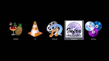 Rip Dvd to Avi Easily