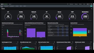 Splunk ARI Feature Video: Enterprise Security Integrations with ARI