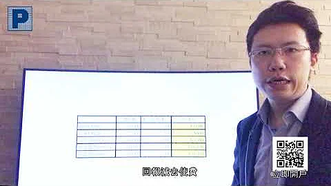 海歸IPO全攻略 - 天天要聞
