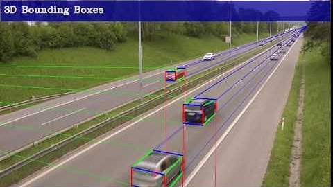 Traffic contol: Automatic Camera Calibration For Speed Detection