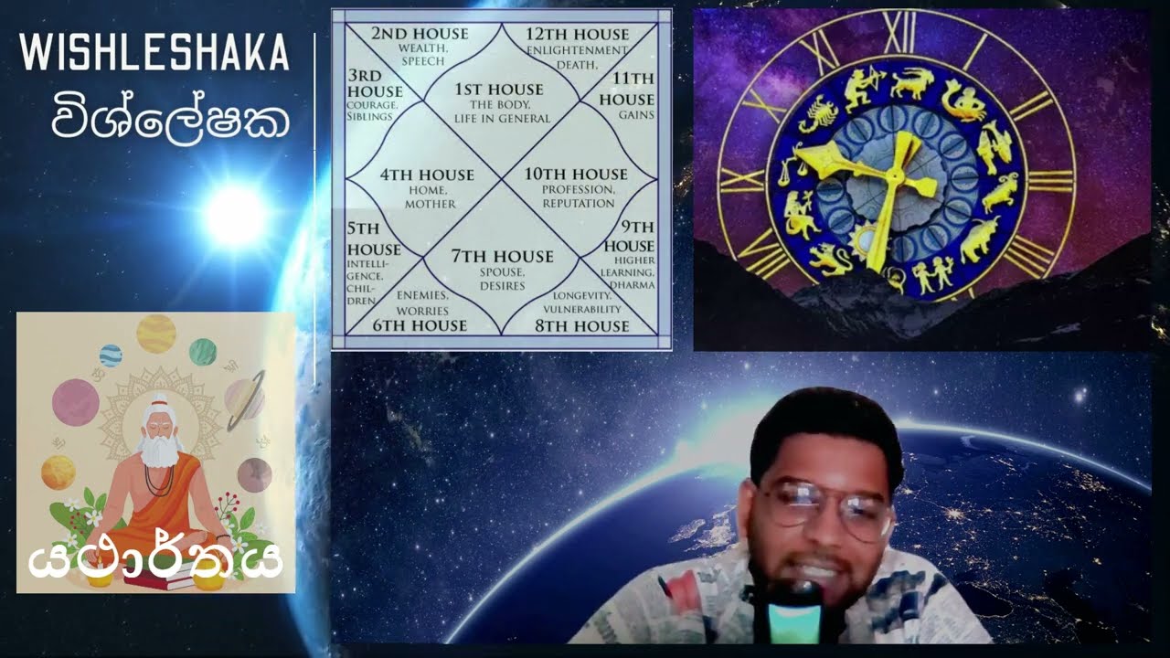 හැමදේම කේන්දරය අනුව වෙනවද? කරුමෙද? දේවදාහ සුත්‍රය?  දෙයක් ලබන්න කරාම පින අඩුද? විශ්ලේෂක Wishleshaka