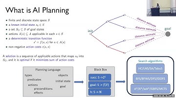 PLAN-FM Tutorial Part I : A Brief Introduction to AI Planning,