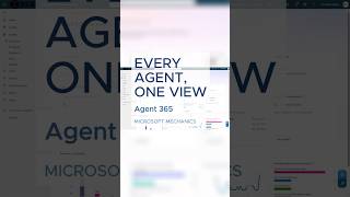 One registry for every agent in your environment. #MicrosoftEntra #AIGovernance #ZeroTrust #AIAgents