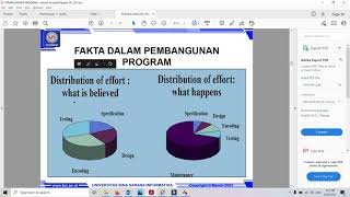 Konsep Perancangan Program - Metode Perancangan Program Pert 1
