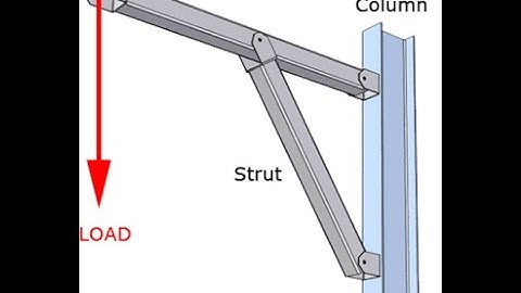 Compression members or struts (steel structures)