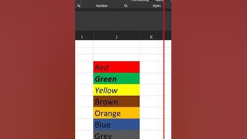 How to Clear Formatting in Excel The Simplest Way #excel #shorts #shortsfeed #shortsvideo #short