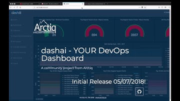 Network Automation - Use Case 4 - Self-Healing WebApp - Hart Ripley