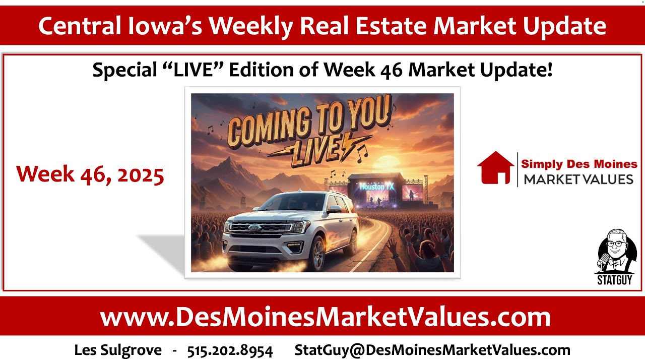 Week 46 for Des Moines and Central Iowa weekly Market Update!