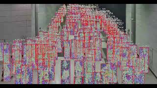 [Deeping Source] Anonymization Demographics_Demo