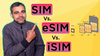 SIM vs eSIM vs iSIM(nuSIM) explained in Hindi|Physical sim vs eSim vs iSIM explained