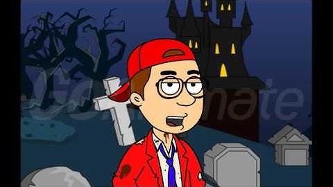 Welcome To Wix GoAnimate