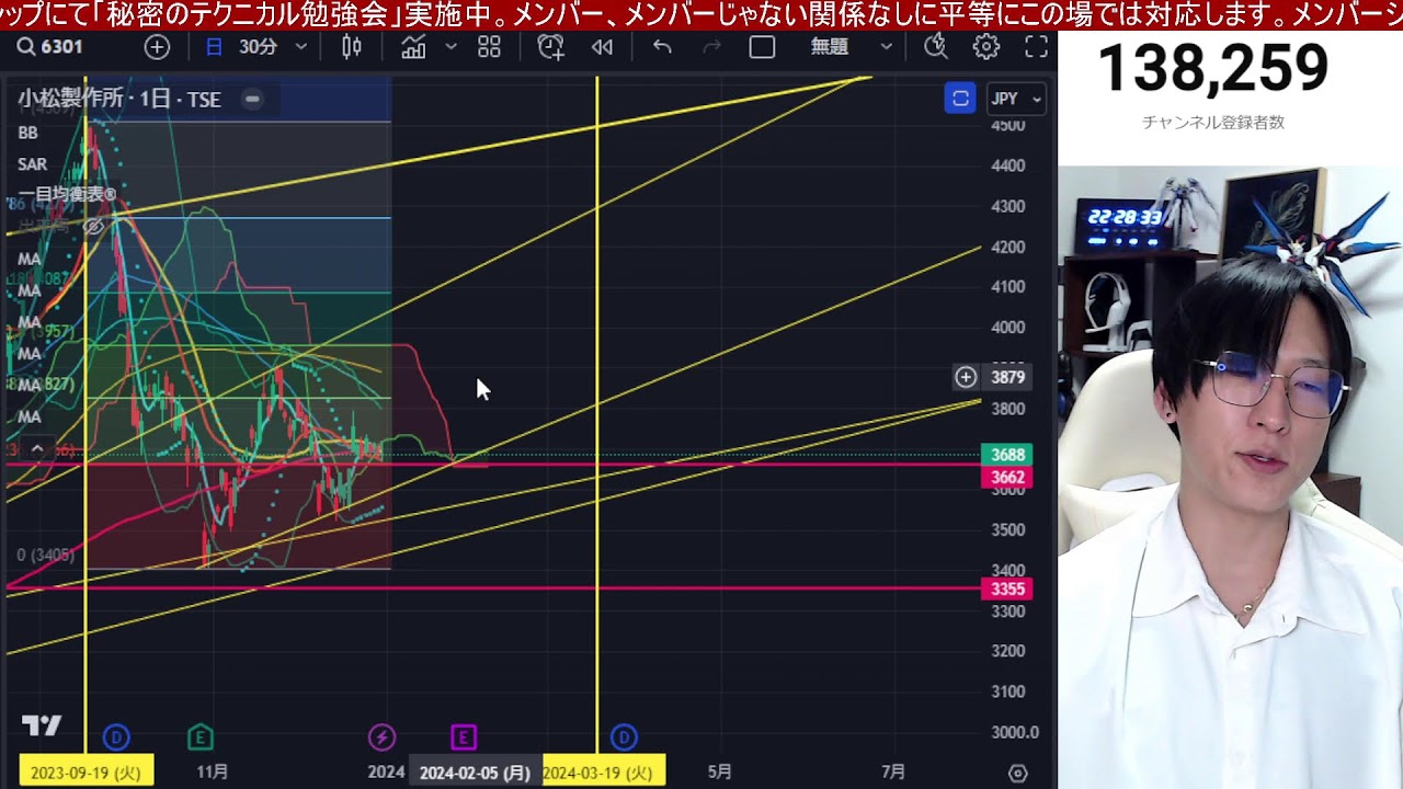 1/1、年明け日本株下落なんか⁉地震の影響で日経平均下落か。円高加速でドル円141円の攻防。利益確定売りで米国株、ナスダック、半導体株も弱い。仮想通貨ビットコイン下落。