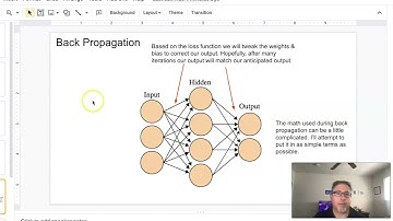 Neural Network with Java P.1 - Overview