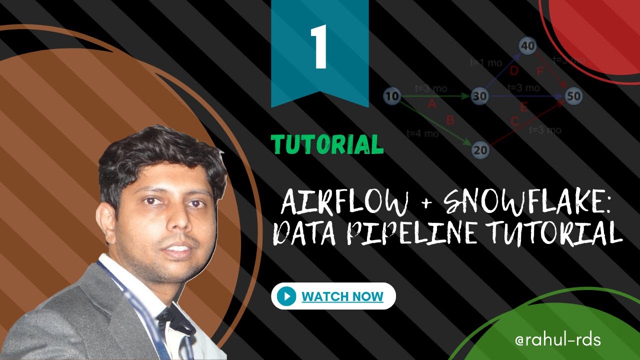 Airflow + Snowflake: Data Pipeline Tutorial - YouTube