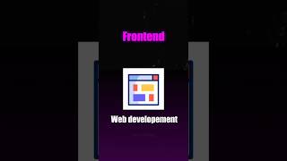 Web Development day 2 #frontenddevelopment #frontend #webdevelopment #coding #shorts #reactjs #js