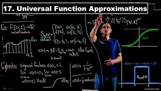 Universal Function Approximations - Data-Driven Dynamics | Lecture 17