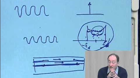 ECE538: Lecture 3: Characteristics of Radio Prop: Part 3 of 5: Multipath and Doppler Spectrum (2005)