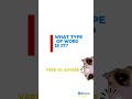 📘🇬🇧 VERB VS ADVERB PART 2