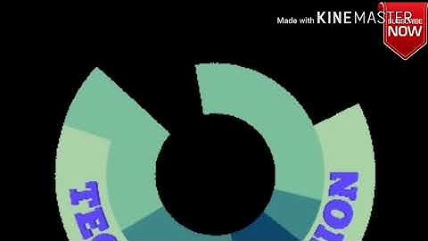 HOW TO USE STRETCH COMMAND IN AUTOCAD / STRETCH COMMAND SHORTCUTS