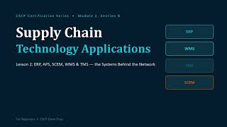 CSCP Module2 Lesson2 SupplyChainTechnologyApplications