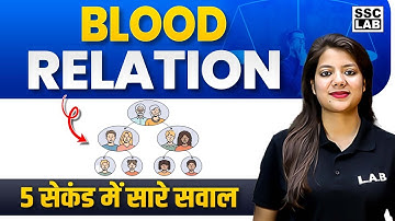 Blood Relation Reasoning Tricks | Reasoning for all Competitive Exams | By Swapnil Mam