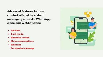 Utilize The Instant Messaging App To Its Fullest Potential By Knowing Its Feature And Benefits