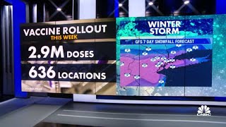 The colossal effort to roll out the Covid-19 vaccine, as winter weather approaches