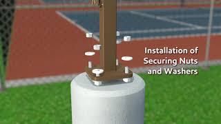 KW Industries - Hinged Pole Installation & Operation