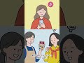 中国語（簡体字版）フレーズの発音動画の便利な使い方