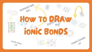 GCSE Chemistry - How to Draw Ionic Bond Dot & Cross Diagrams (with questions)