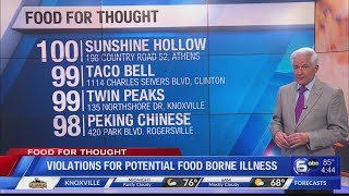 Violations for potential food borne illness at Crossville restaurant