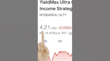 ULTY Is Free-Falling — Reverse Split Incoming! #shorts