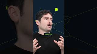 Automated SaaS Defense
