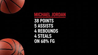 Toronto Raptors Vs. Chicago Bulls — November 7, 1995