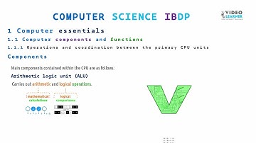 1.01 CPU-componenten (IBDP)