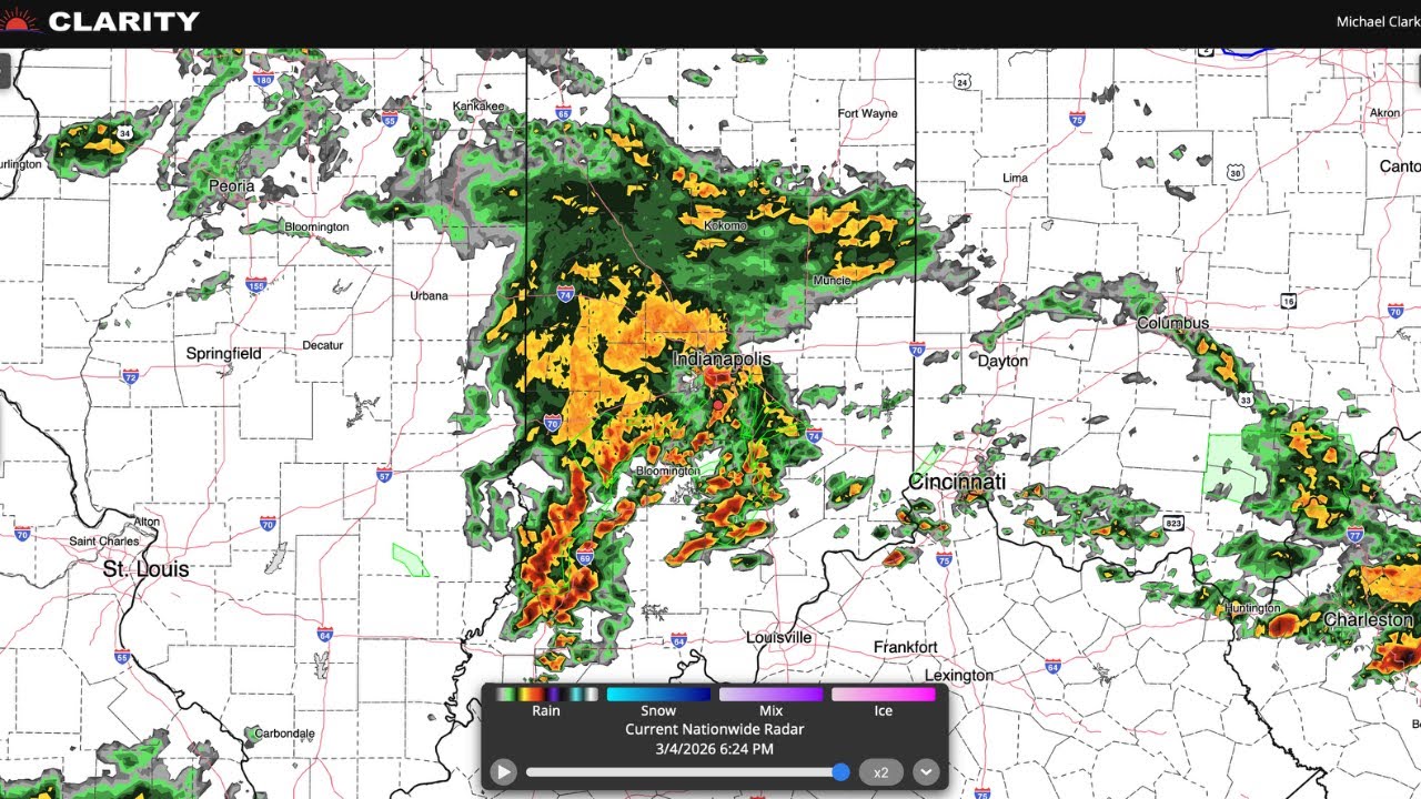 Testing whiskey and weather.