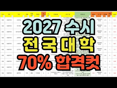 [수시 합격컷] 2027 수시 전국 대학 70% 합격컷 / 2026 수시 입시결과 엑셀 입결표 배치표 무료 다운로드
