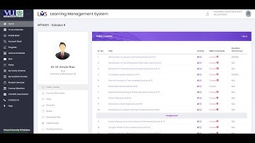 MTH301 Assignment No 1 Fall 2022 Solution with free Solved File | No Time Waste