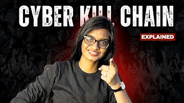 Cyber Kill Chain Explained with Real-Life Thief Example 🔥 | Learn Cyber Attacks Step-by-Step