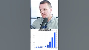 The Surprising Growth of Hyperscale Leasing in 2024 #investing #datacenter #Hyperscale