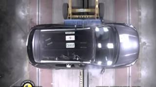 Euro NCAP  Hyundai IX35  2010  Crash test