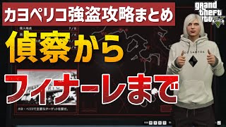 Gta5 オンラインで乗ってて楽しい乗り物top5 視聴者アンケート Gta5 オンラインで乗ってて楽しい乗り物top5 視聴者アンケート