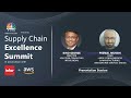 Supply Chain Excellence Summit – Infor + AWS presentation