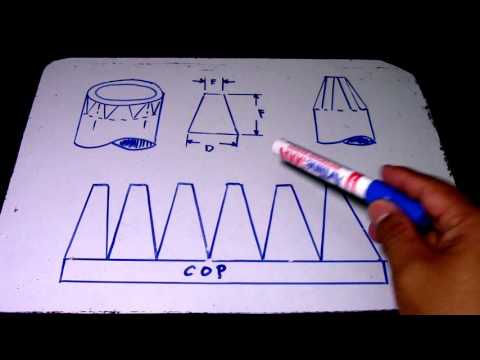 LAYOUT Of Reducer,