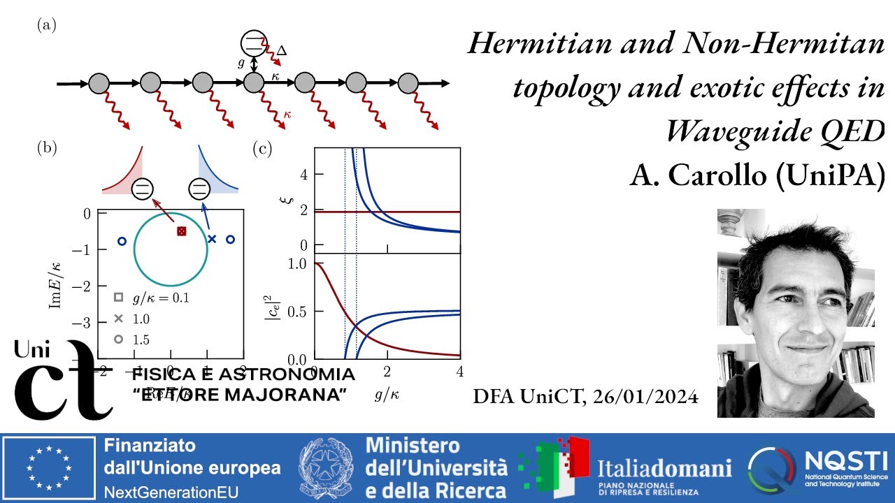 Hermitian and Non-Hermitan topology and exotic effects in Waveguide QED ...